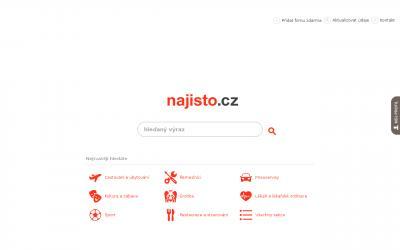 najisto.centrum.cz/2047384/mudr-milena-polankova