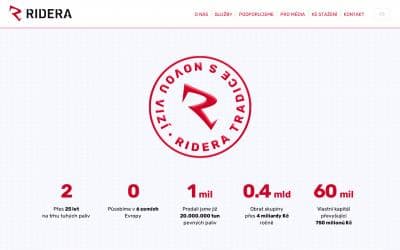 www.ridera.eu