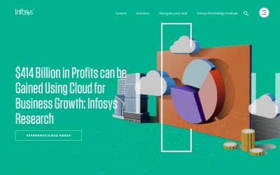 www.infosys.com