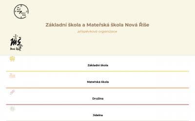 www.zsnovarise.cz