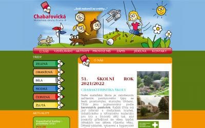 www.chabarovicka.cz